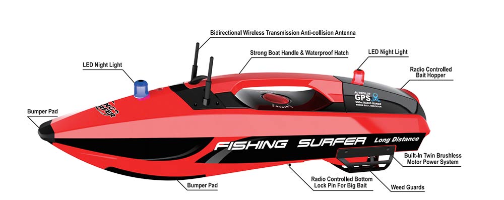 GPS RC Bait Boat - Wireless Remote Control Fishing Feeder Boat